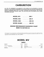 1976 Oldsmobile Shop Manual 0561.jpg